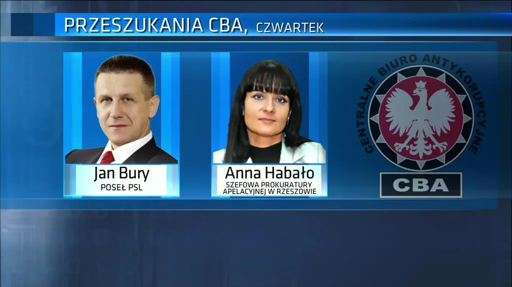 CBA wkracza do gry