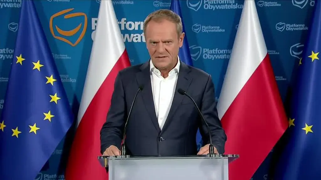 tusk2 tło polityczne