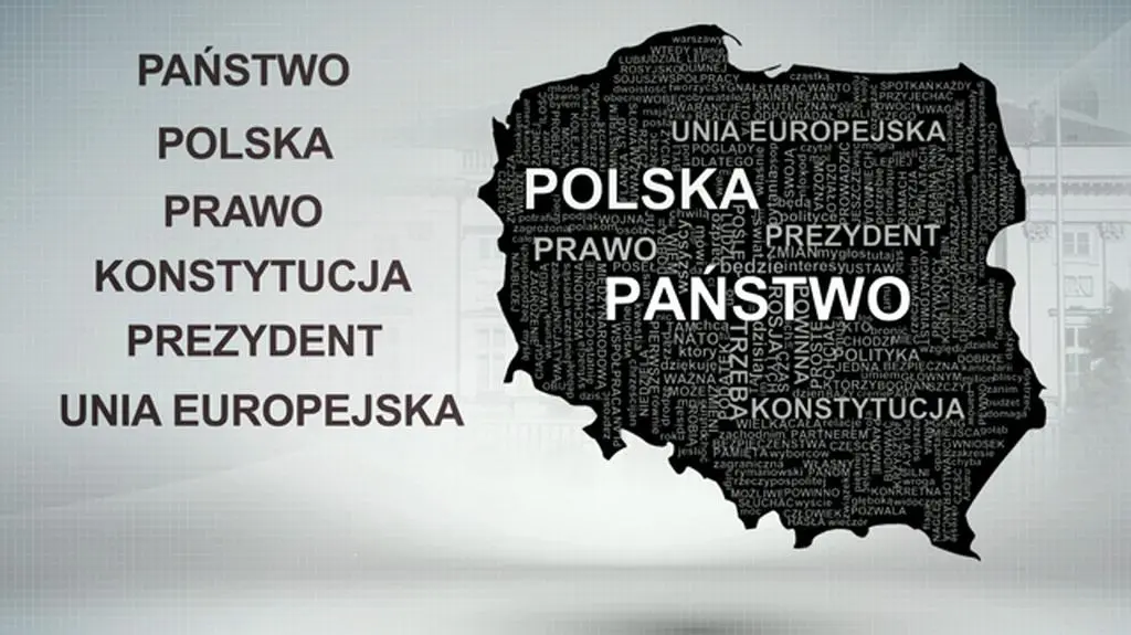 Debata #CzasDecyzji