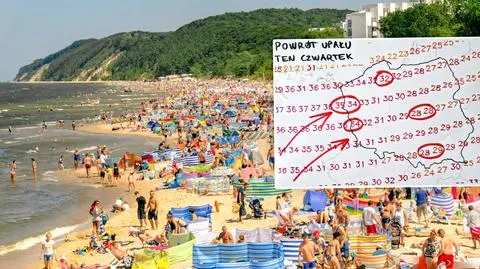 Po ochłodzeniu nadejdzie solidny upał. Niebawem możliwe nawet 35 stopni