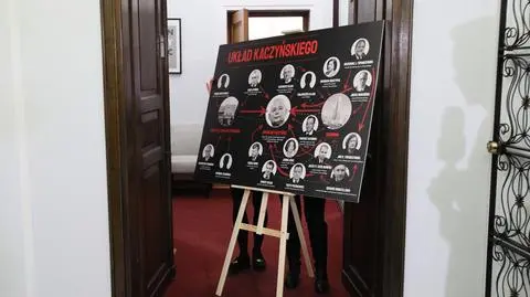Tablica z Układem Kaczyńskiego wraca do Sejmu