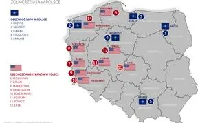 Żołnierze USA w Polsce
