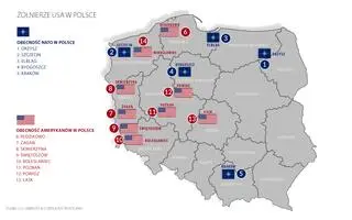 Żołnierze USA w Polsce