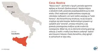 Cosa Nostra - mafia Sycylii
