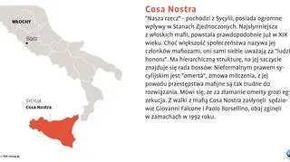 Cosa Nostra - mafia Sycylii