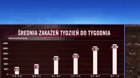 kraska 