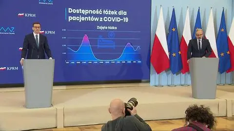 Premier: znosimy większość obostrzeń epidemicznych