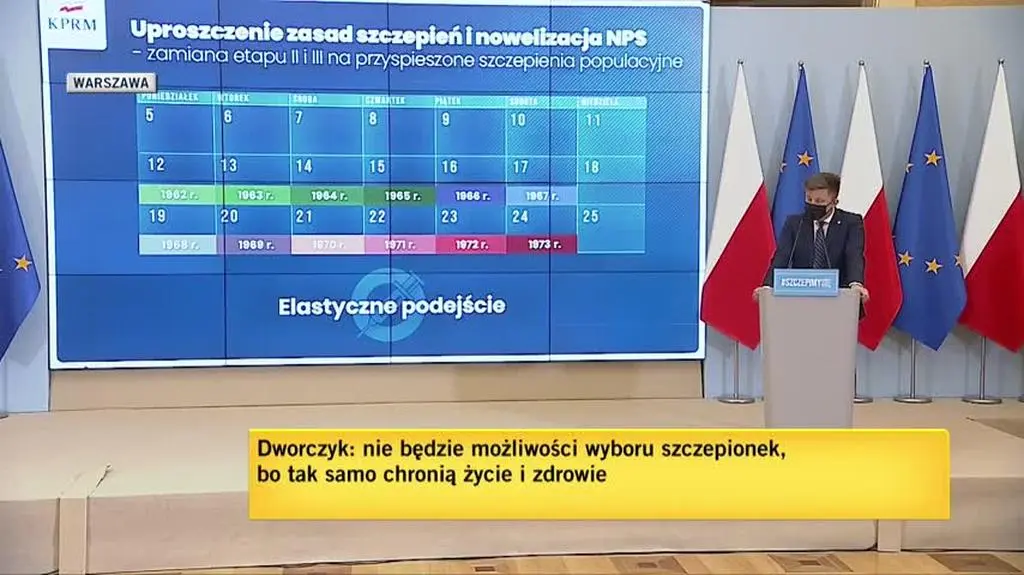 dworczyk 