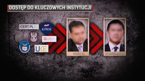 Afera szpiegowska z gigantem telefonicznym w tle