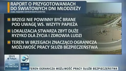 Przygotowania do Światowych Dni Młodzieży: długa lista braków