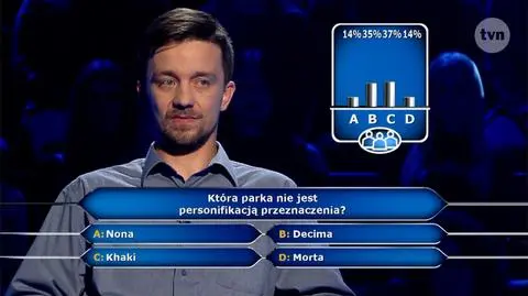 Pytanie w "Milionerach" o parkę