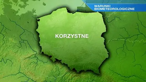Warunki biometeorologiczne w sobotę