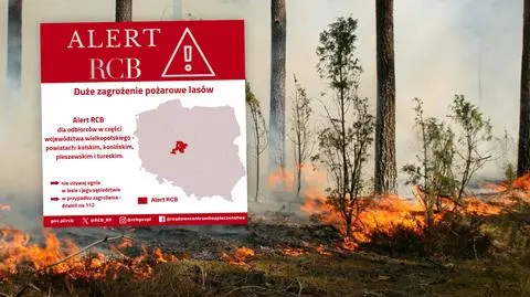 "Taka mieszanka może doprowadzić do tragedii". Alert RCB