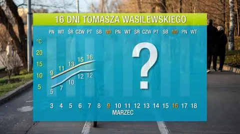Pogoda na 16 dni: może być blisko 20 stopni