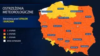Ostrzeżenia meteorologiczne IMGW