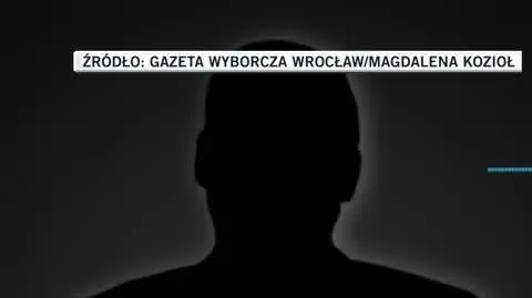 GW