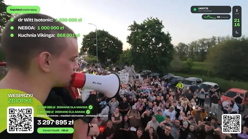 Łatwogang: Ponad 20 mln zł na leczenie dzieci!
