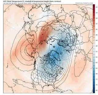 Prognoza silnego rozbicia wiru polarnego na wysokości 30 km; ciepła masa powietrza znad Pacyfiku wypycha chłód znad Arktyki nad Amerykę i Europę około 18 lutego