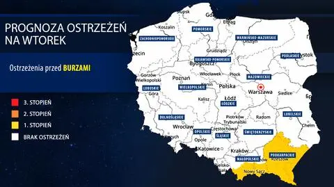 Prognoza zagrożeń meteorologicznych na wtorek