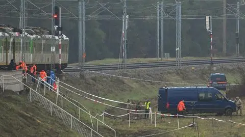 Mika, kolej, dywersja 