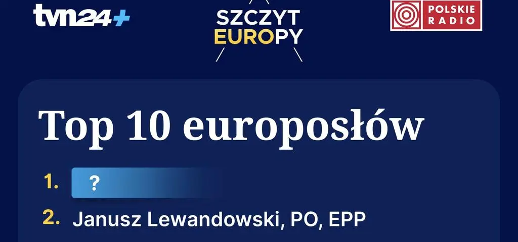 Z rządu do Brukseli. Jak byli premierzy i ministrowie wypadli w rankingu europosłów?