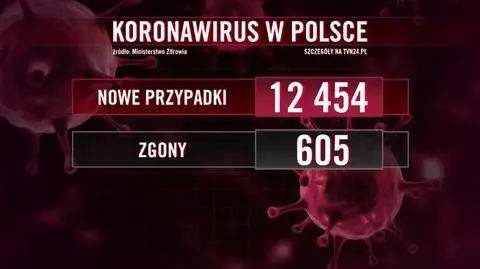 przypdaki