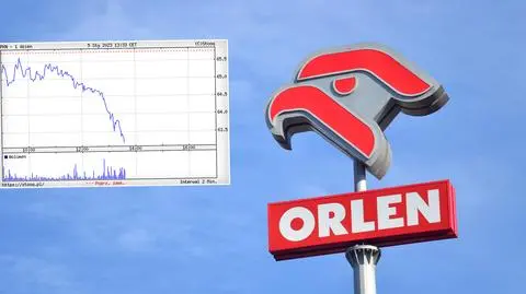 Ceny na stacjach pod lupą prezesa UOKiK-u. Mocna przecena akcji Orlenu 