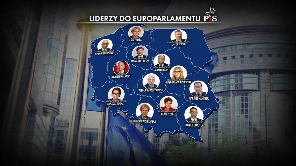 "Jedynki" PiS w wyborach do Parlamentu Europejskiego