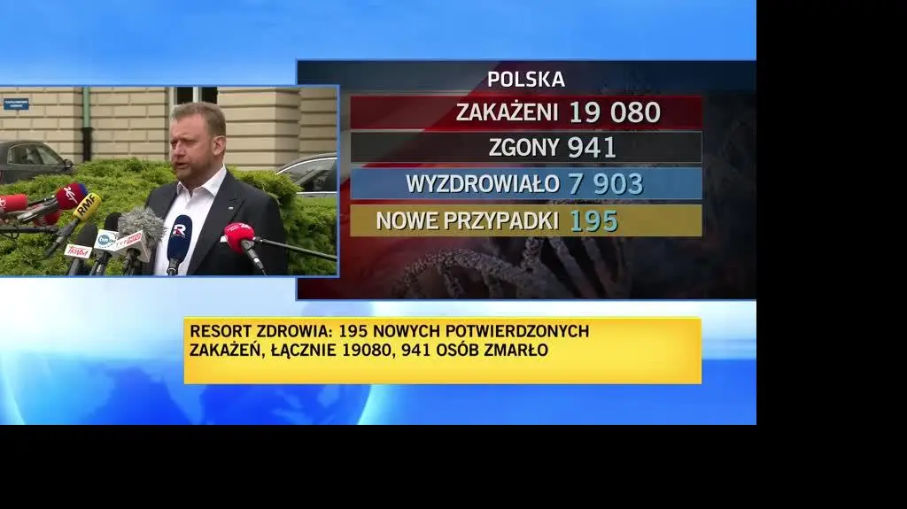 szumi
