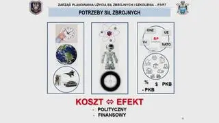 Slajd pokazany na komisji obrony narodowej