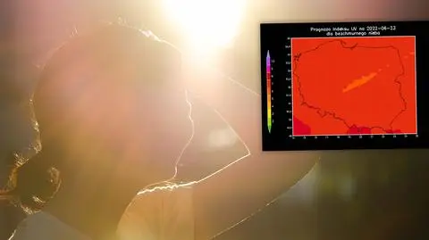 Uwaga na słońce. W większości regionów wysoki indeks UV