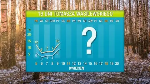 Pogoda na 16 dni: uderzenie zimna zaraz po świętach
