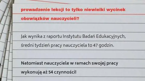 "Rzucają nauczycieli na pożarcie". Bo żadni z nich wyborcy PiS i jeszcze w większości kobiety?