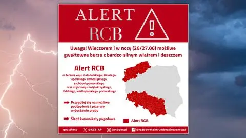 rcb