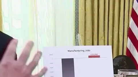0803N038X TRUMP3