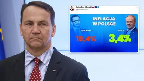 Radosław Sikorski