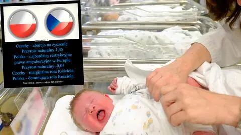 Prawo do aborcji a przyrost naturalny w Polsce i Czechach. Co się tu nie zgadza