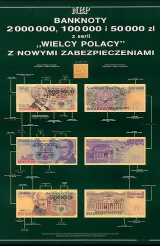 W latach 90. wprowadzano coraz wyższe nominały