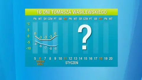 Pogoda 16 dni