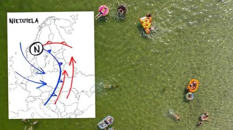 meteo upal