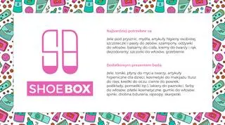 Które produkty są najpotrzebniejsze?