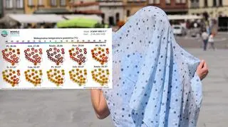 Niewyobrażalny skwar w prognozach. Co pokazują mapy IMGW