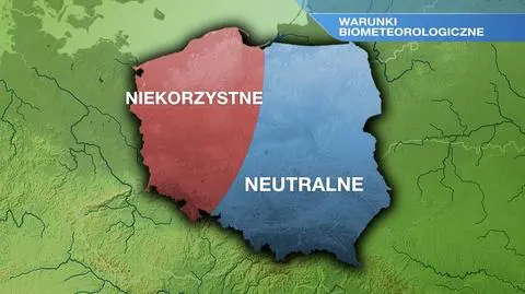 Warunki biometeorologiczne w niedzielę