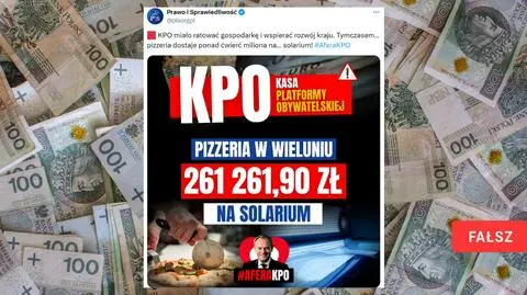 kpo fałsz
