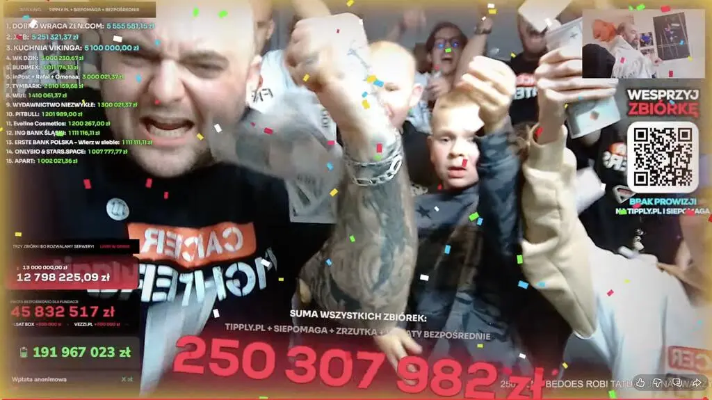 Ćwierć miliarda złotych na liczniku zbiórki