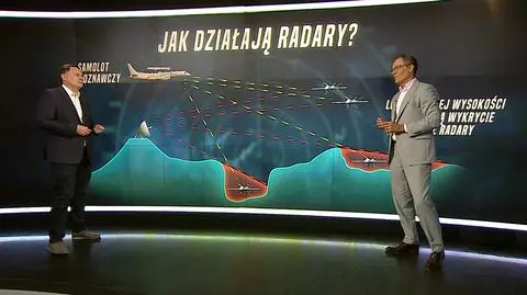 Mariusz Cielma o działaniu radarów