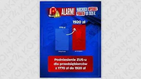 "ZUS w górę!" straszy PiS. Według tych samych zasad rośnie od lat