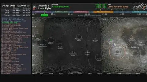 astronauci Artemis II 