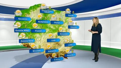 Pogoda na sobotę