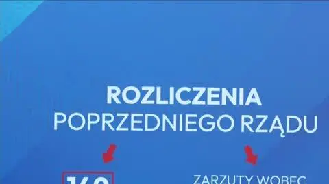 podpisanie porozumienia